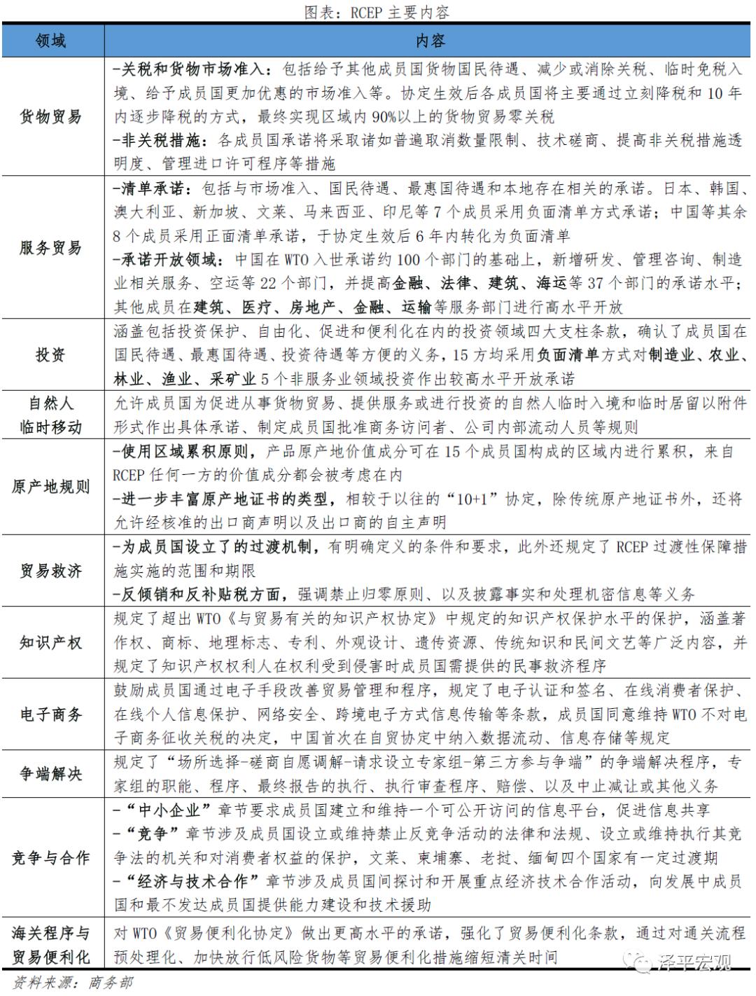 圖片0