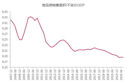 李迅雷：邁向共同富裕，這些領域的投資機會值得關注