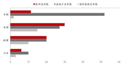 李迅雷：邁向共同富裕，這些領域的投資機會值得關注