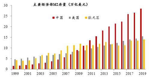 李迅雷：邁向共同富裕，這些領域的投資機會值得關注