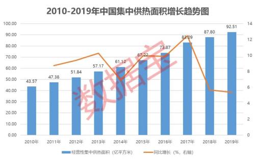 “冬日經濟”升溫！拉尼娜帶來60年來最冷冬天？供暖季到來，冷冬預期讓供暖產品賣爆，最受益的股票名單在