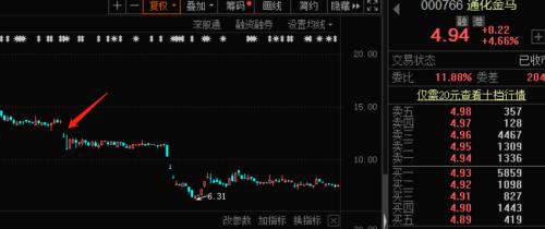 連拉2漲停后，突發利空！“并購王”重組告吹，網友反而嗨了：重大利好！3萬億市場迎重磅，超高清視頻政策