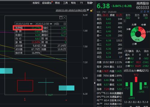 羅永浩上熱搜：欠錢不還，又被限制消費了！網友：