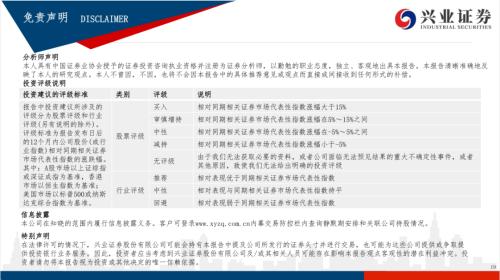 【興證策略|風格與估值】把握確定性復蘇，關注工業品價格上漲——興證策略風格與估值系列146