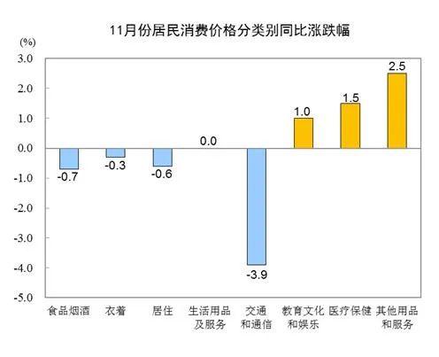 生豬期貨要來了，豬肉價格能回落？