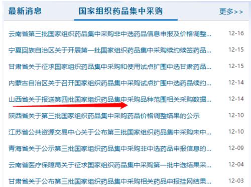 “藥中茅臺”全名單出爐！聰明資金掃貨5000億巨頭，業績最猛有望增長11倍！第四批藥品集采倒計時，藥