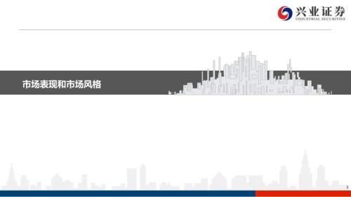 【興證策略|風(fēng)格與股指】大宗商品連漲7周，工業(yè)金屬鏈條領(lǐng)漲市場(chǎng)——興證策略風(fēng)格與估值系列147