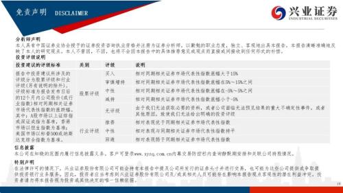【興證策略|風(fēng)格與股指】大宗商品連漲7周，工業(yè)金屬鏈條領(lǐng)漲市場(chǎng)——興證策略風(fēng)格與估值系列147