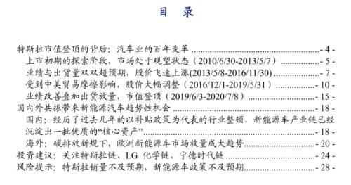 【興證策略|主題深度】從特斯拉市值登頂,看新能源汽車趨勢性機會--新能源車深度研究二