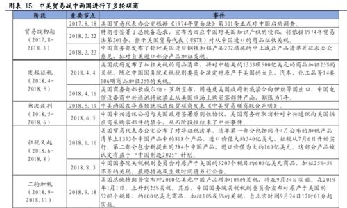 【興證策略|主題深度】從特斯拉市值登頂,看新能源汽車趨勢性機會--新能源車深度研究二