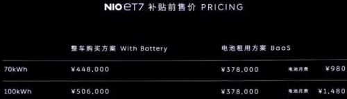 反擊特斯拉,蔚來推出續航超1000公里新車,定價被吐槽,固態電池能否顛覆行業?