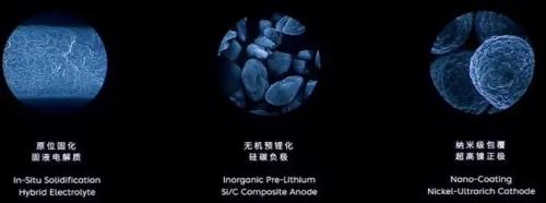 反擊特斯拉,蔚來推出續航超1000公里新車,定價被吐槽,固態電池能否顛覆行業?