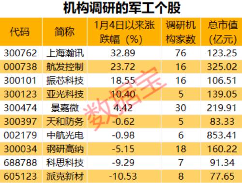人均虧10萬？！2021年最慘股開年連吃7個(gè)跌停，深交所緊急發(fā)關(guān)注函，“佛山幫”割肉離場。另外，這些