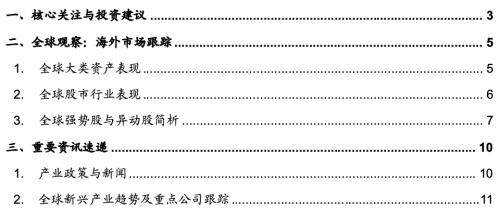 【招商策略】美股氫能源全線爆發，固態電池廣受關注——全球產業趨勢跟蹤周報（0112）