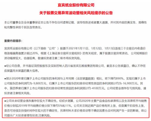 業績虧損近億元，游資兇猛掃貨，6連板牛股緊急公告來了！汽車芯片短缺，潛在受益股有這些（附名單）