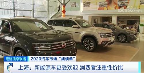 大洗牌！8大車企銷售額跌超10%，這種車卻火了！阿里、百度紛紛入局！新一輪造車“大戰”悄然開啟...