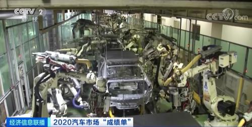 大洗牌！8大車企銷售額跌超10%，這種車卻火了！阿里、百度紛紛入局！新一輪造車“大戰”悄然開啟...
