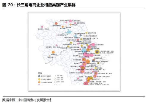 國君交運 | 社區團購背后的信息成本與信息革命