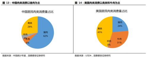 國君交運 | 社區團購背后的信息成本與信息革命
