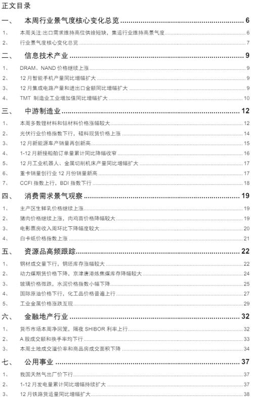 【招商策略】行業景氣觀察0120——集成電路產量同比增幅擴大，第二產業用電量顯著上行
