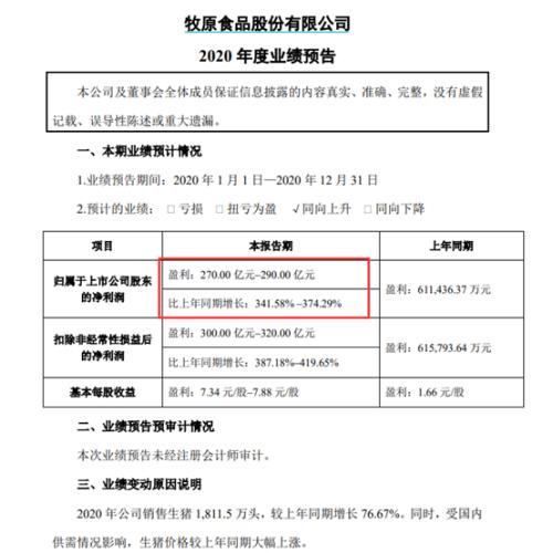 日賺近1億！“豬茅”業績逆天，更有豬企凈利暴增超1000倍，行業賺錢本領碾壓科技、房地產