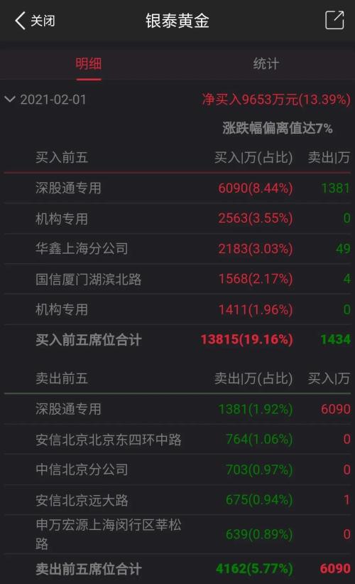 白銀創近8年新高，芝商所將保證金緊急上調18%，國內機構跟風盤怎么辦？