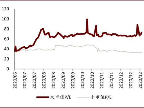 中金：以不變應(yīng)萬變，以汽車業(yè)績確定性來應(yīng)對流動性波動