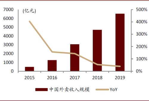 中金：順應時代趨勢，掘金可降解塑料產業投資機會