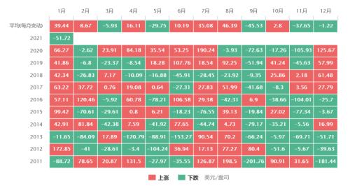 金店人氣火爆，黃金股大漲！春節臨近，生肖飾品、金條受青睞