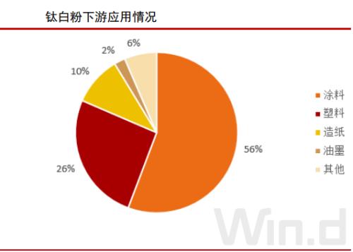 連漲8個(gè)月！這個(gè)行業(yè)火了，龍頭股1年最大漲幅超2倍
