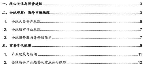【招商策略】貝索斯轉戰商業航天，多產業頻現漲價潮——全球產業趨勢跟蹤周報（0209）