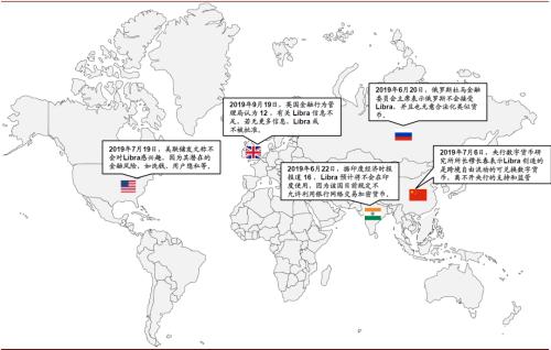 中金：數字貨幣對金融行業的影響正在發生