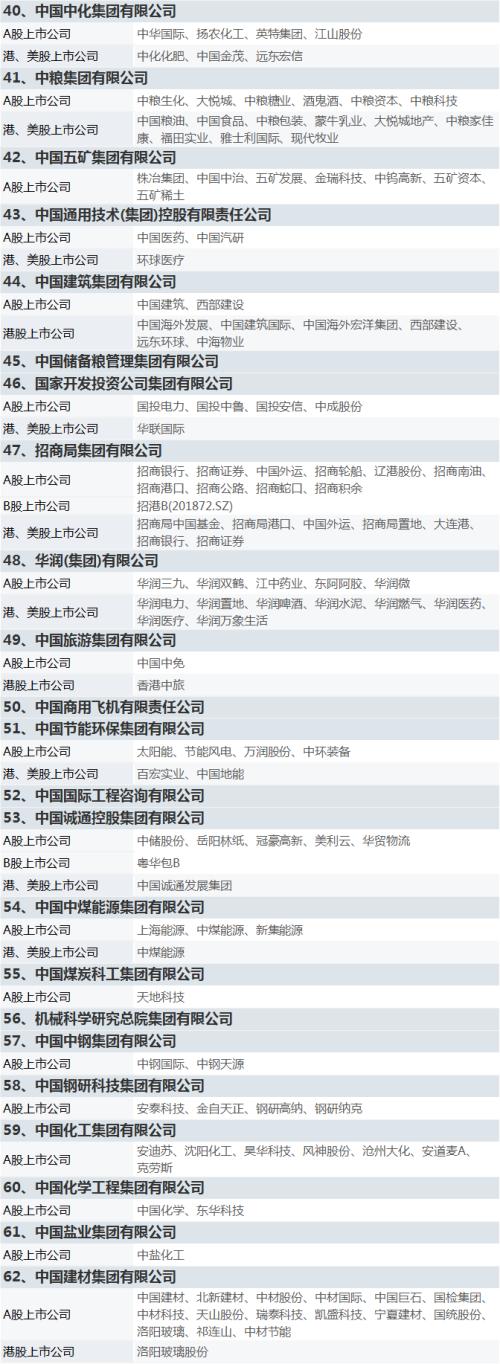 國資委設定央企KPI！軍工板塊集體沸騰，新抱團來了？