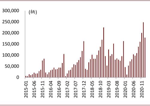 中金：復盤2016-2017年CCL漲價周期，新一輪景氣或將開啟