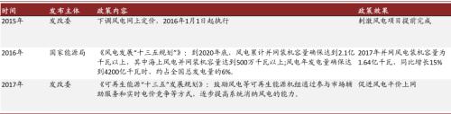 中金：復盤2016-2017年CCL漲價周期，新一輪景氣或將開啟