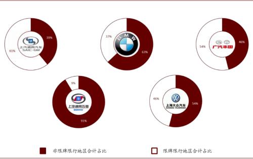 中金：新能源汽車2020先抑后揚；2021智能加速