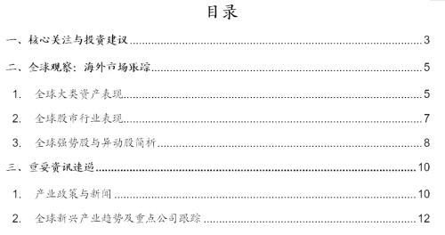 【招商策略】碳中和成全球重要議題，拜登政府審查供應(yīng)鏈安全——全球產(chǎn)業(yè)趨勢跟蹤周報(bào)（0302）