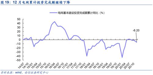 【銅|第10周周報】美參議院通過1.9萬億刺激法案，繼續堅定看漲銅價