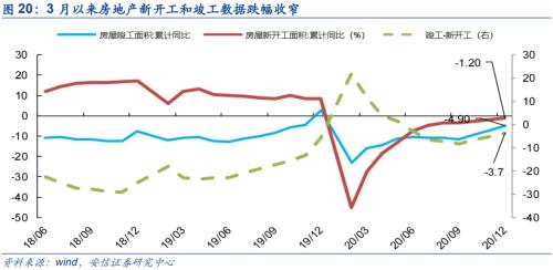 【銅|第10周周報】美參議院通過1.9萬億刺激法案，繼續堅定看漲銅價
