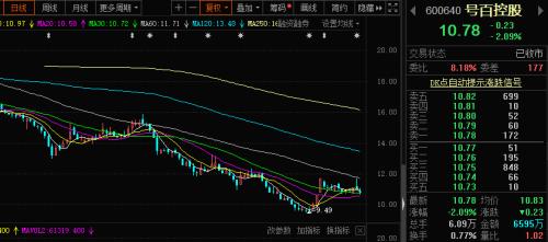 重磅突發！超級巨無霸來了，中國電信要回A股上市！一年入賬3936億，
