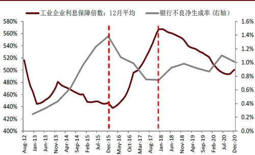 中金：三論A/H銀行股票的幾個核心問題