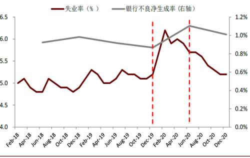 中金：三論A/H銀行股票的幾個核心問題