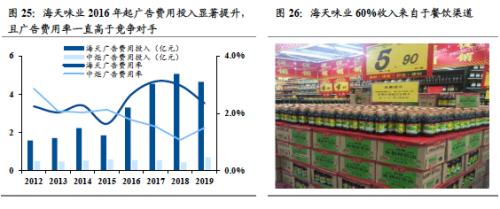 國君建材 | 裝配式裝修行業專題：渠道再選擇，功能建材的裝配式集中