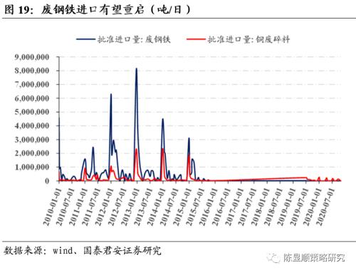 一切皆可“碳中和”、最好的投資時點來了？九大賽道搶先看！