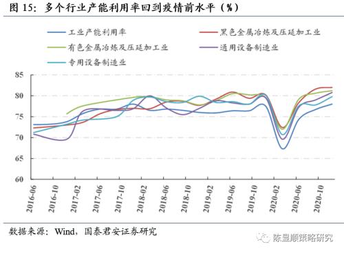 一切皆可“碳中和”、最好的投資時點來了？九大賽道搶先看！