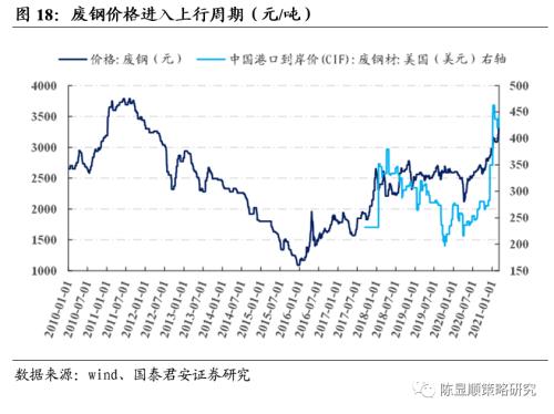 一切皆可“碳中和”、最好的投資時點來了？九大賽道搶先看！