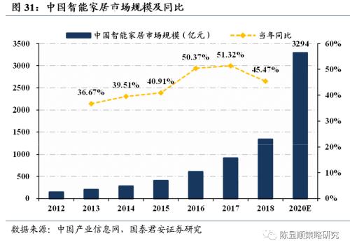 一切皆可“碳中和”、最好的投資時點來了？九大賽道搶先看！
