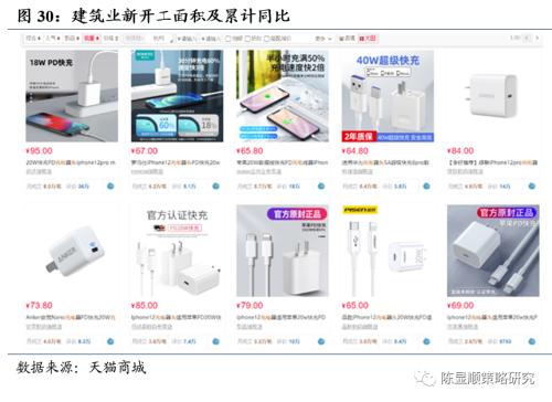 一切皆可“碳中和”、最好的投資時點來了？九大賽道搶先看！