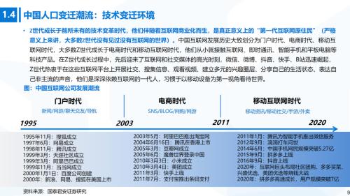 國君消費 | Z世代消費專題：奔涌的后浪，勢不可擋的Z世代消費浪潮