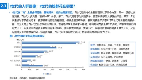 國君消費 | Z世代消費專題：奔涌的后浪，勢不可擋的Z世代消費浪潮
